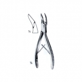 Bone Rongeurs Bone Cutting Forceps